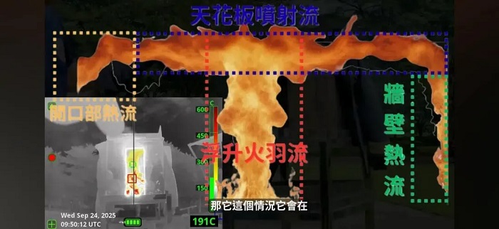 外牆防塵網本質上是易燃塑料材質,加上竹製鷹架形成垂直「通風煙囪效應」,強烈的「浮升火羽流」(Buoyant Fire Plume)便會把火勢推向高處。(圖/台灣消防員hyacinth.5168 Threads )